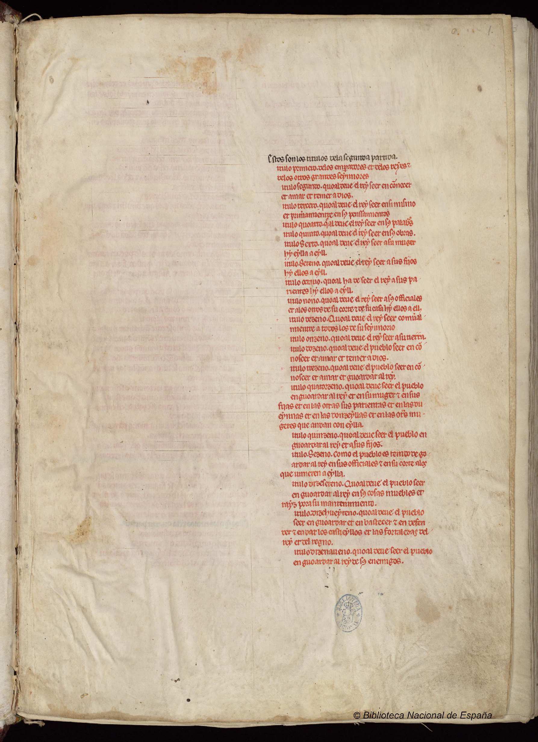 BNE, VITR/4/6, fol. 1. Tabla inicial de Partidas y títulos